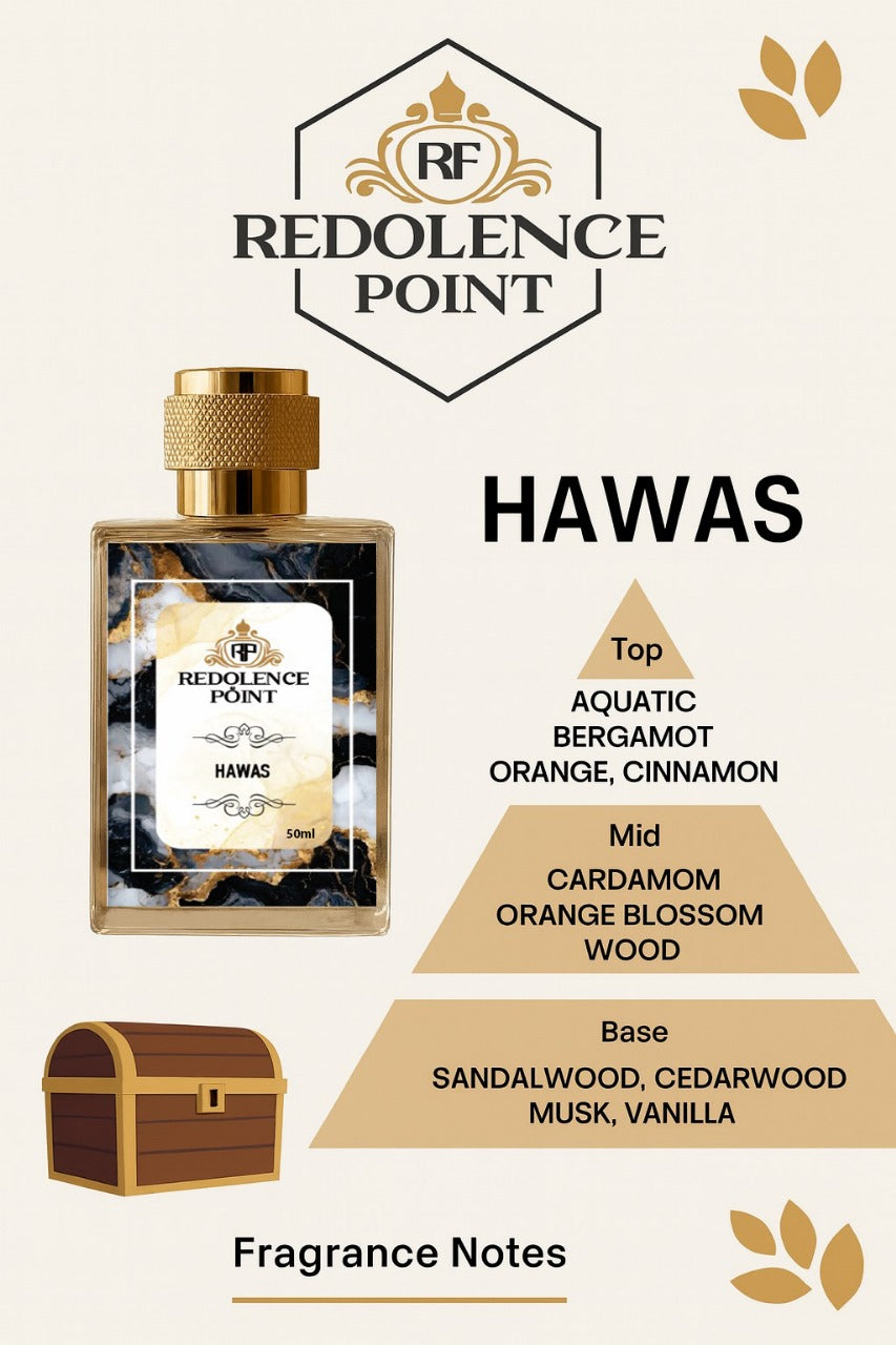HAWAS ICE PERFUME  ||WOODY SCENT||
